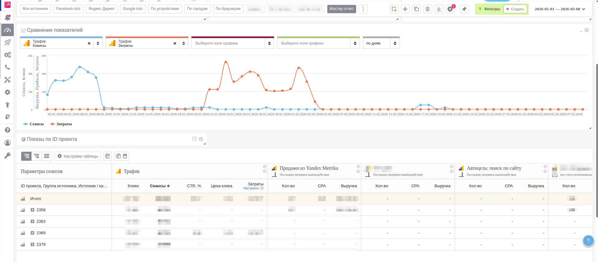 Созданный Мастер отчет.png