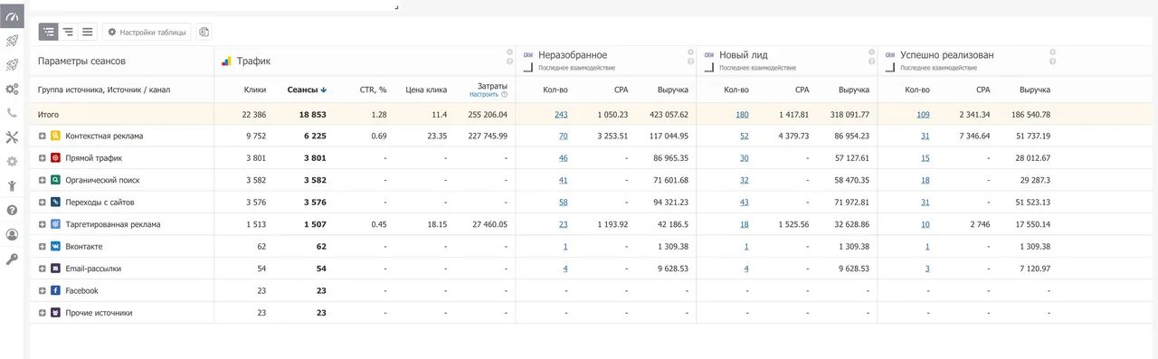 Универсальная интеграция с CRM_1
