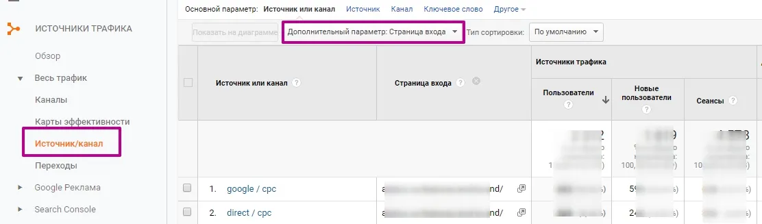 Исключение технических источников в GA_2