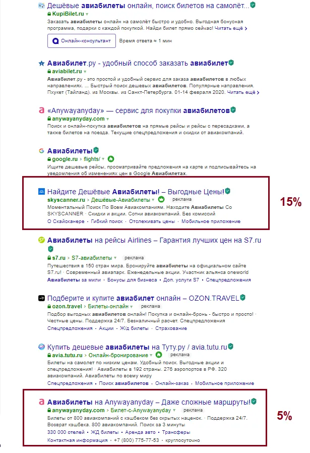 Биддинг_6
