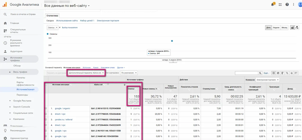 Передача Google Client ID (CID)_34