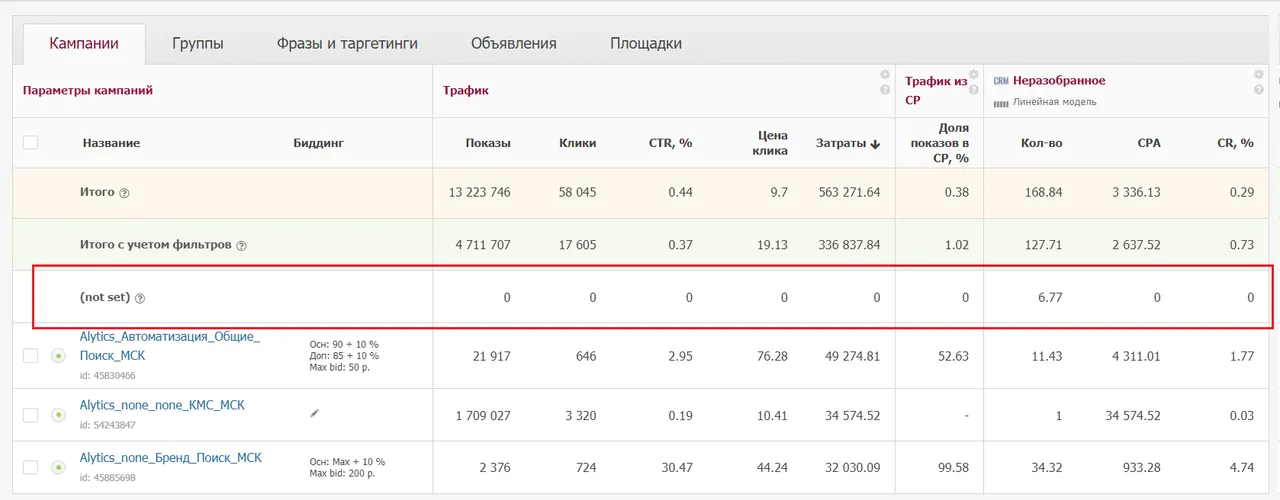 Сверка статистики по целям с Google Analytics_4