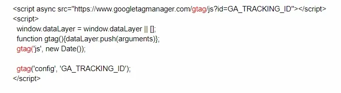Передача Google Client ID (CID)_6