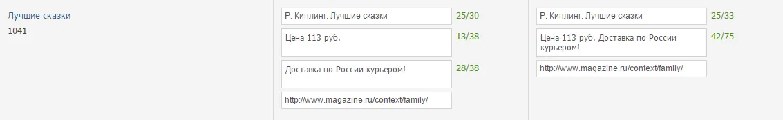 Кампании на разные регионы показа_5