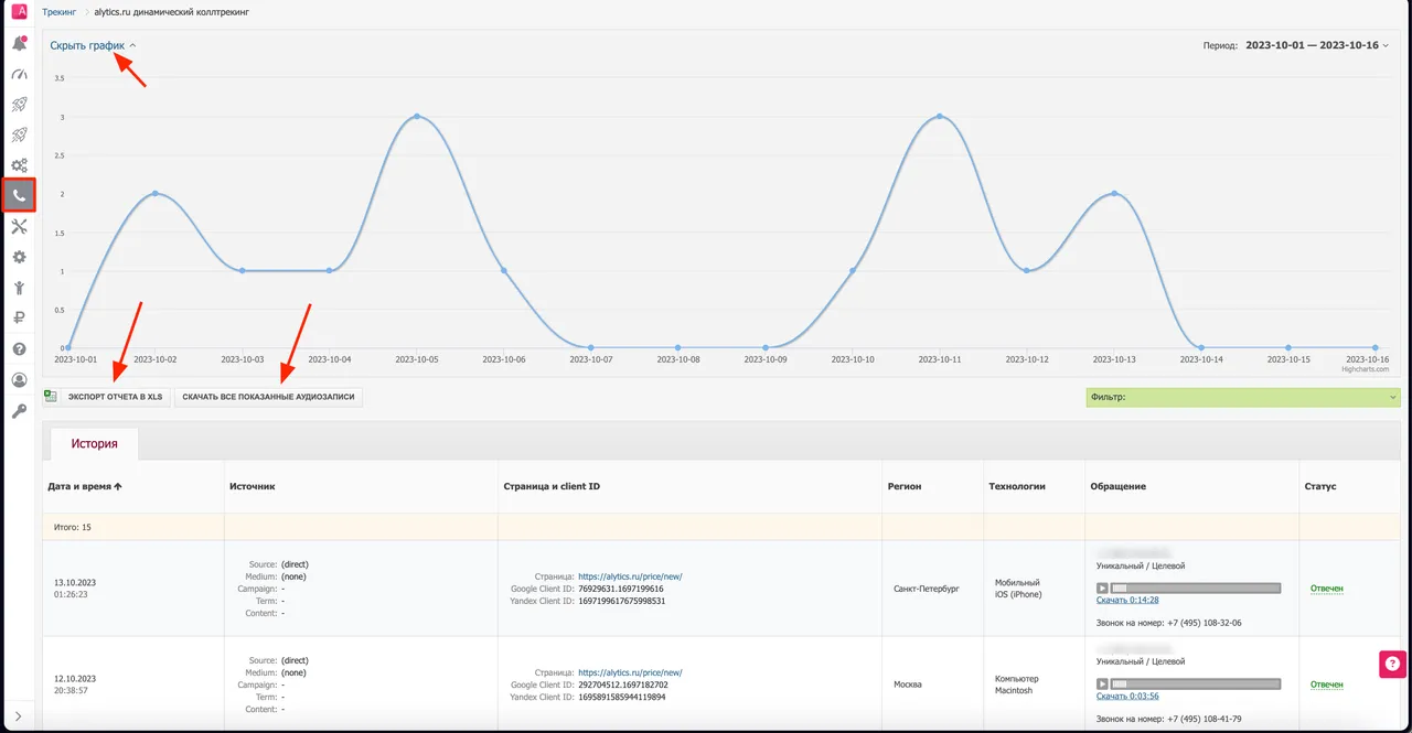 Коллтрекинг и email-трекинг Alytics_5
