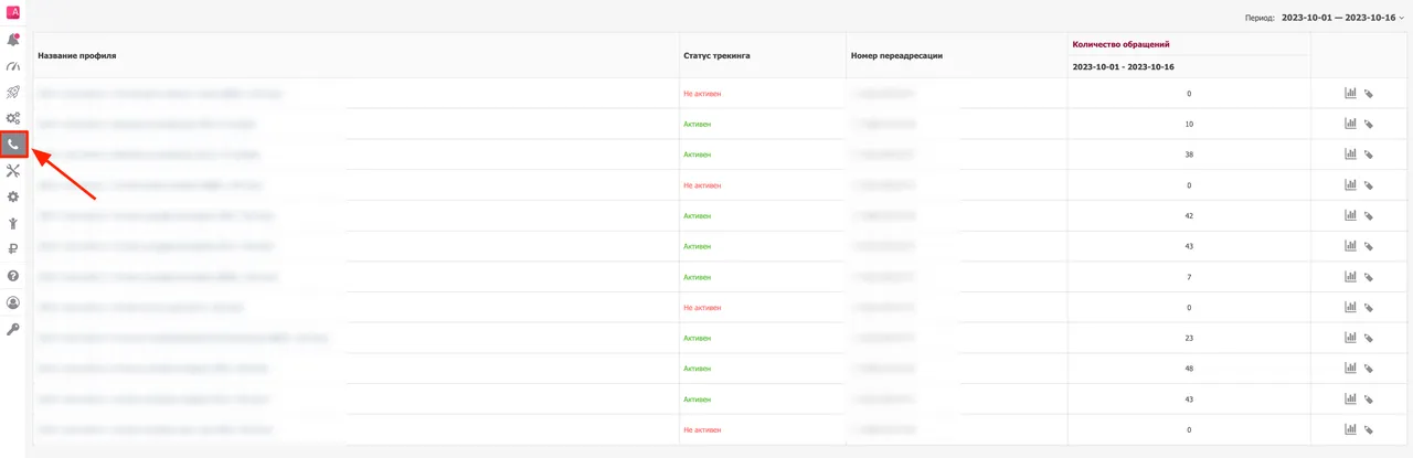 Коллтрекинг и email-трекинг Alytics_1