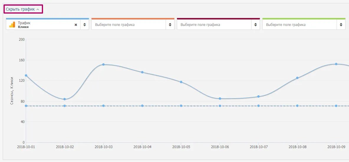 Контроль KPI_12