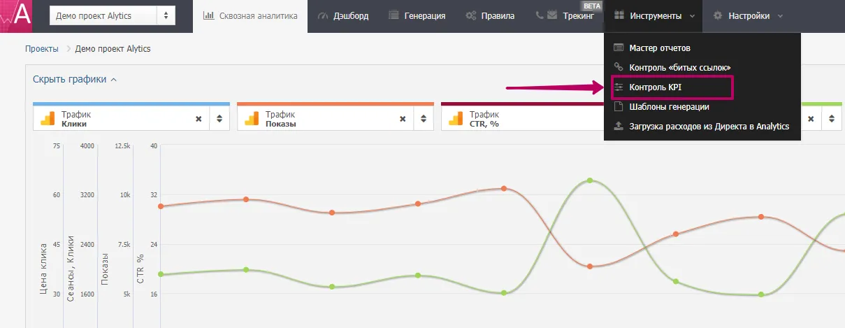 Контроль KPI_1