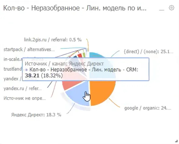 Сквозная аналитика в новой версии_54