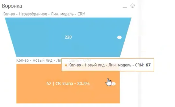 Сквозная аналитика в новой версии_58