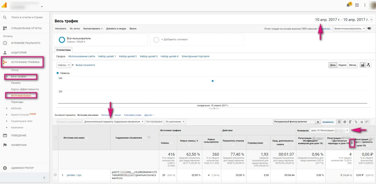 Сверка статистики по целям с Google Analytics_2