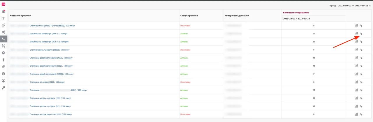 Коллтрекинг и email-трекинг Alytics_8