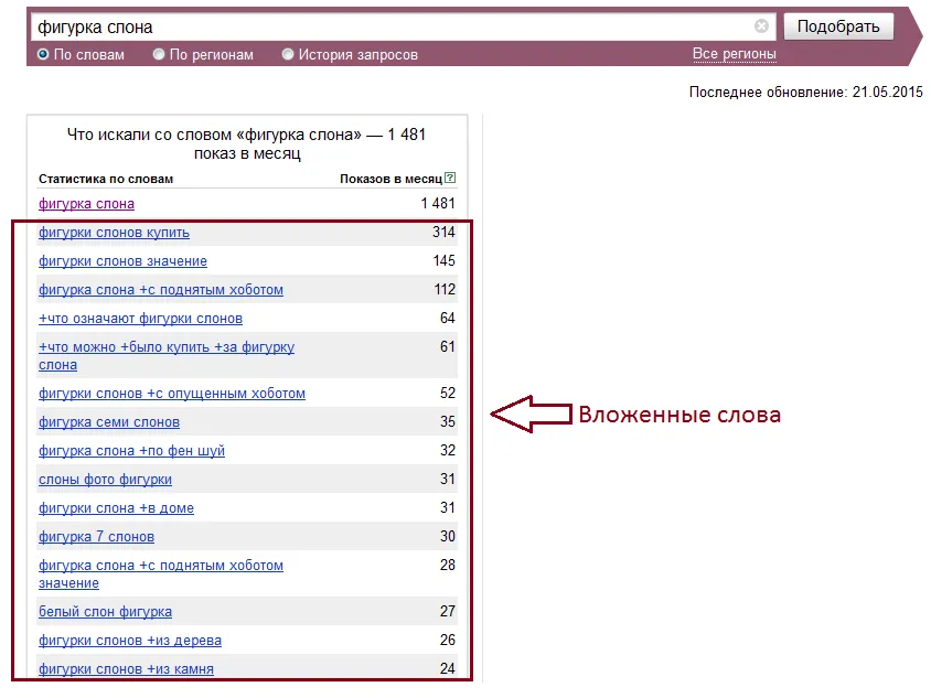 Оптимизатор CPA_3