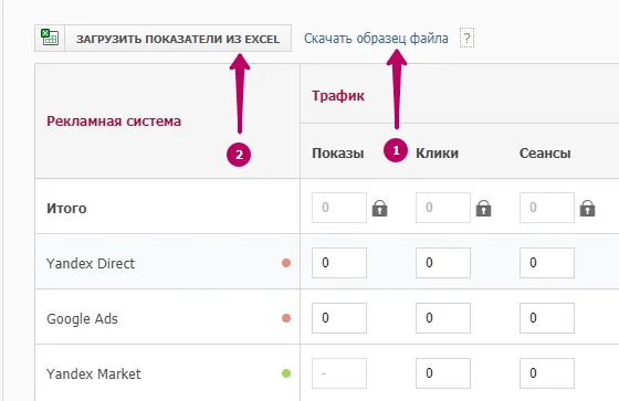 Контроль KPI_6
