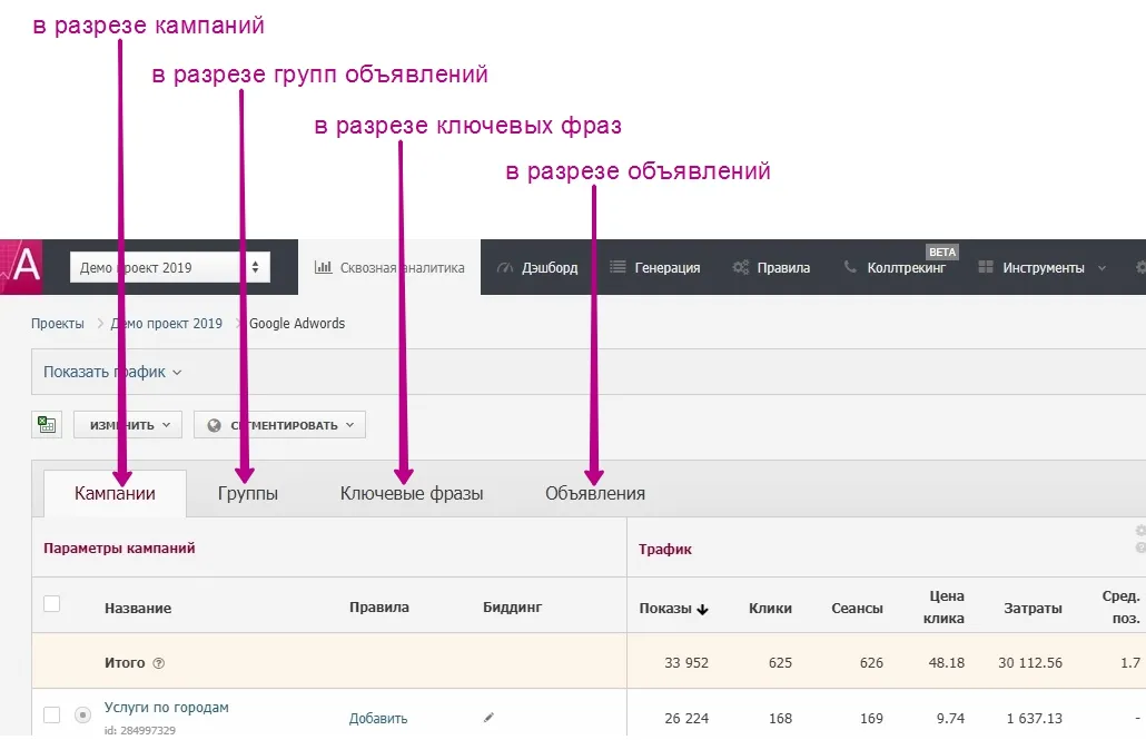 Сквозная аналитика по всем источникам_9