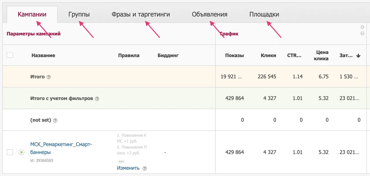 Сквозная аналитика по всем источникам_15
