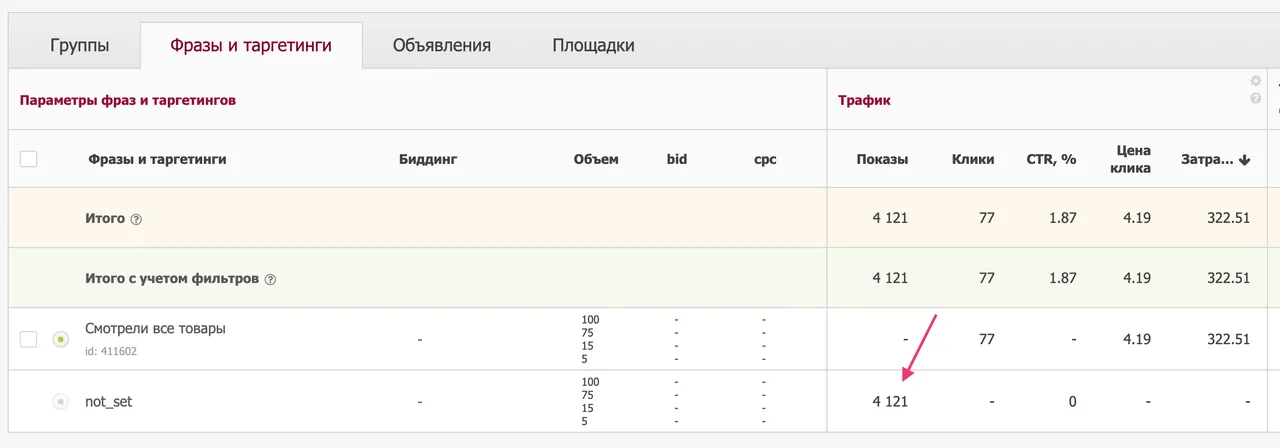 Сквозная аналитика по всем источникам_18