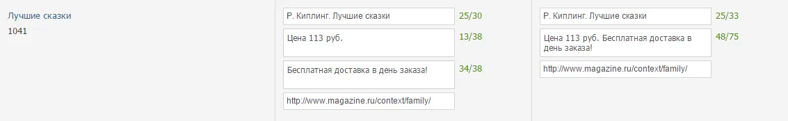 Кампании на разные регионы показа_2