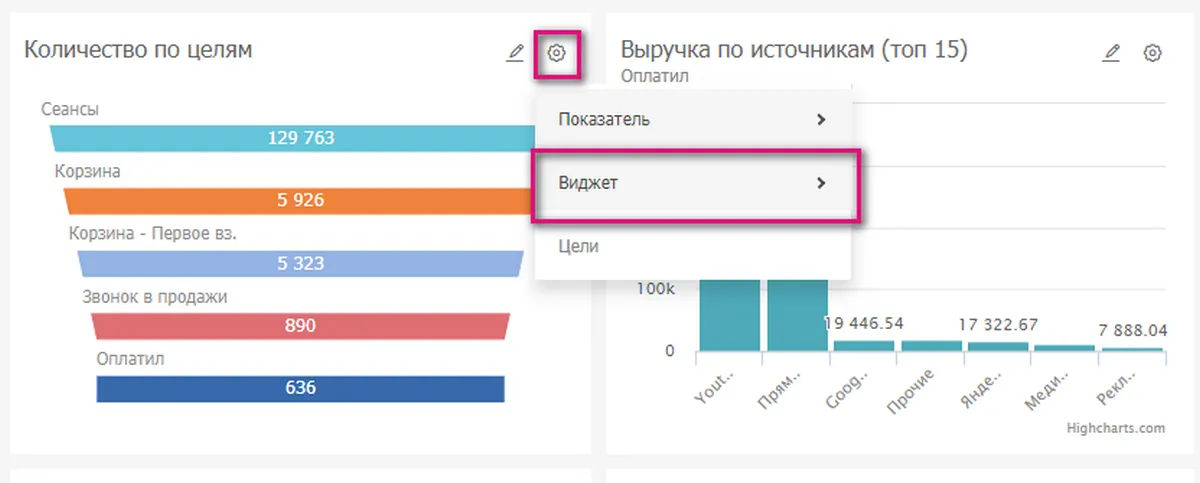 Сквозная аналитика по всем источникам_41